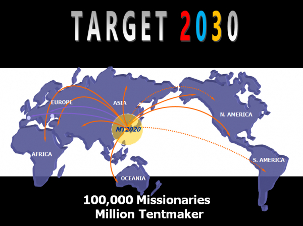2030년까지 10만 선교사와 100만 선교정병을 파송하는 타겟 2030 비전을 설명하는 이미지.