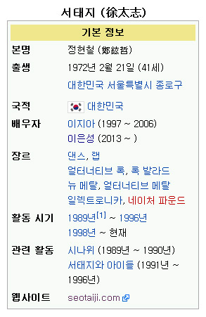위키백과가 서태지의 배우자로 이은성의 이름을 올려놓았다.